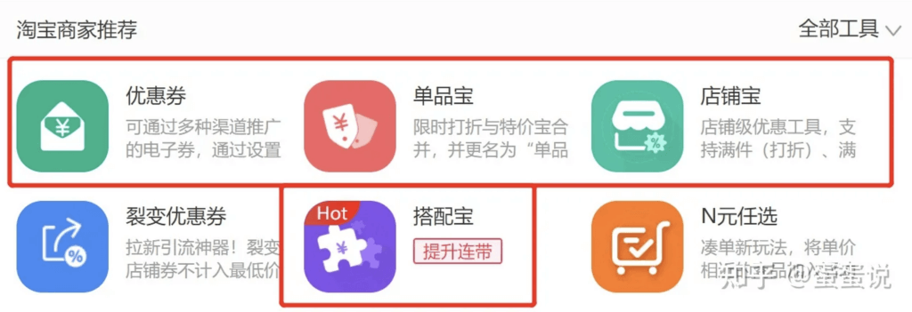 揭秘做好一个 淘宝店 到底要花多少钱,不要再被忽悠了