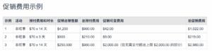 亚马逊2025年6月促销新规全解析:新费用如何影响Coupon与秒杀?卖家该如何应对?